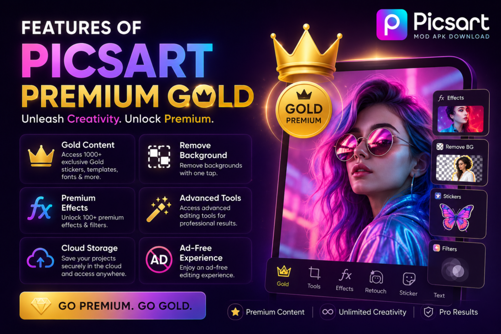 Picsart Mod Apk Download