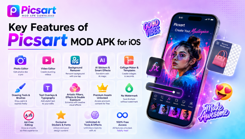 Picsart MOD APK for iOS