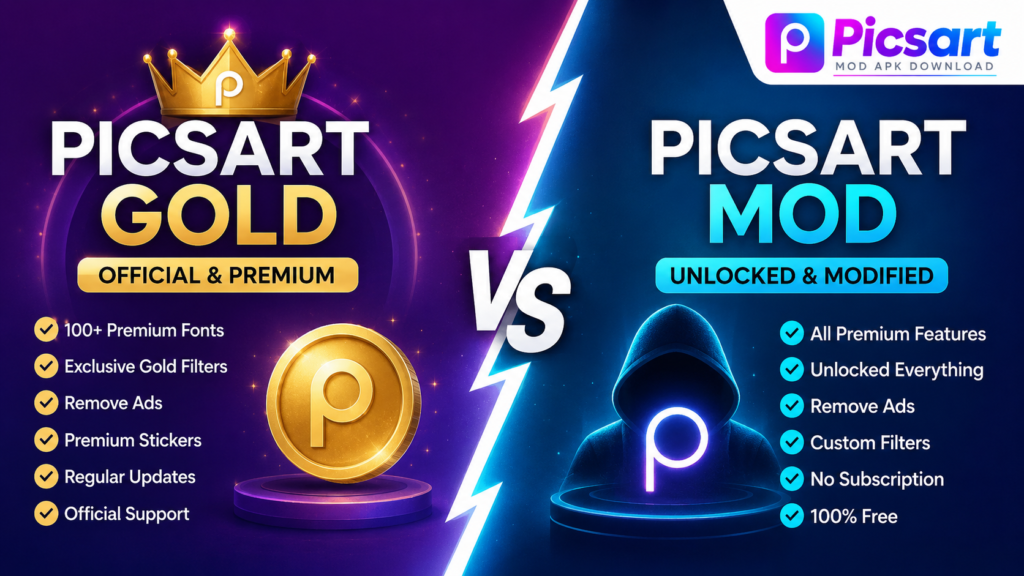 Picsart Mod Apk Download